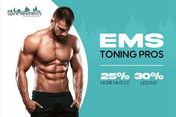 EMS Toning pros benefits if you play cricket Avonmouth